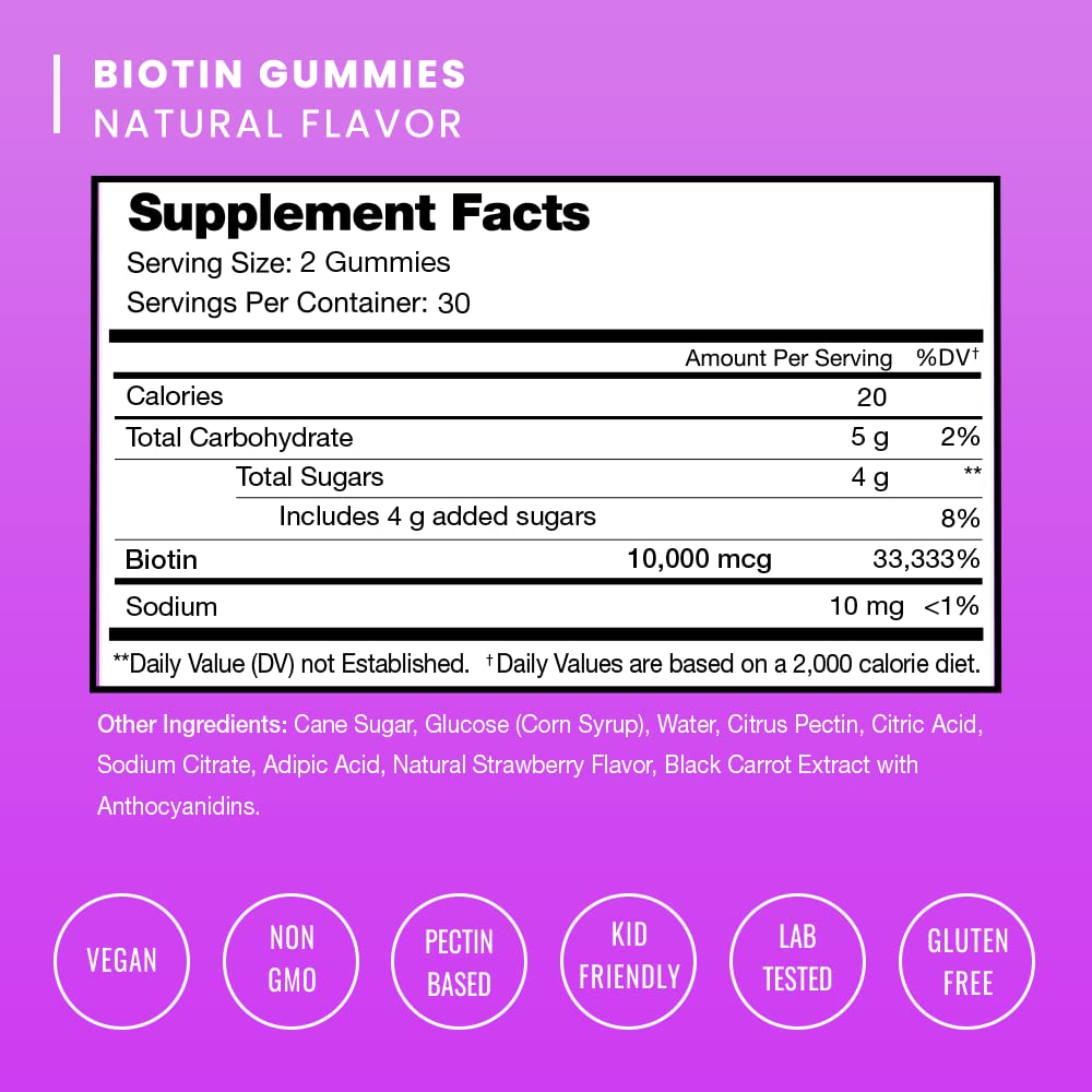 NutraChamps Biotin Gummies 10000mcg [High Potency] NutraChampsAu supplements