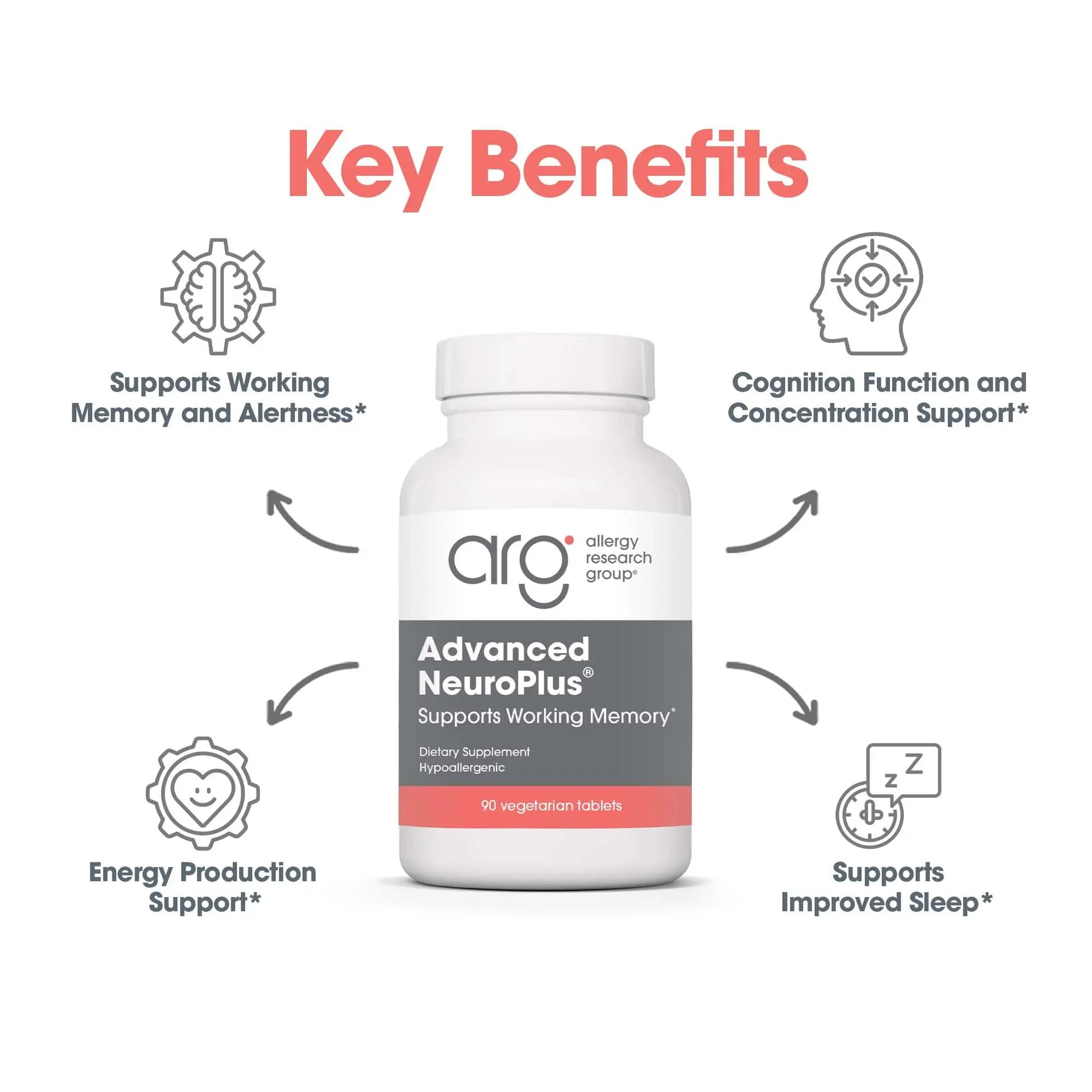 Allergy Research Group Advanced NeuroPlus - Nootropic Formula with Spearmint Extract, Lions Mane & Citicoline - Supports Working Memory Focus & Cognitive Function - 30 Servings - 90 Tablets Allergy Research Groupnz supplements