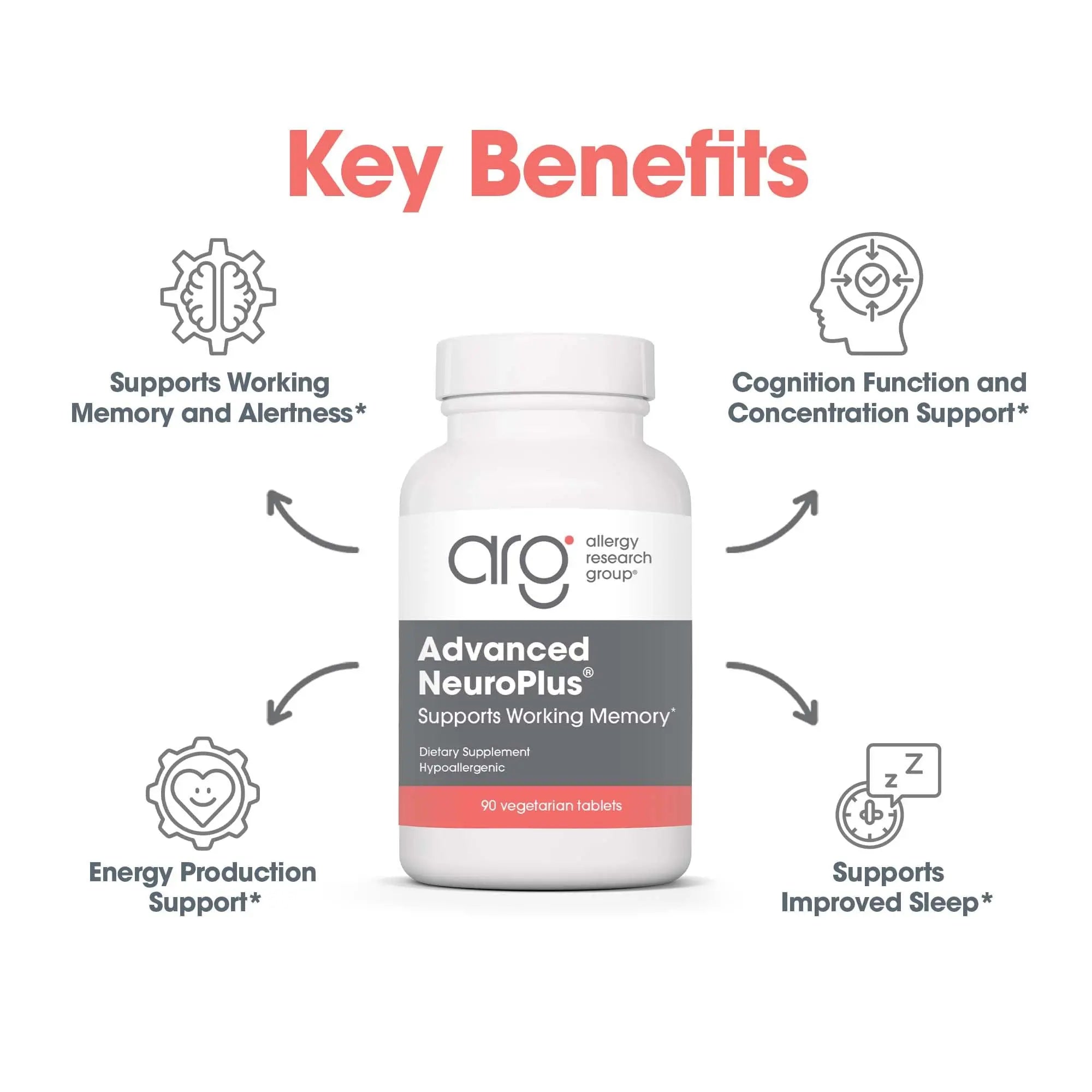 Allergy Research Group Advanced NeuroPlus - Nootropic Formula with Spearmint Extract, Lions Mane & Citicoline - Supports Working Memory Focus & Cognitive Function - 30 Servings - 90 Tablets Allergy Research Groupnz supplements
