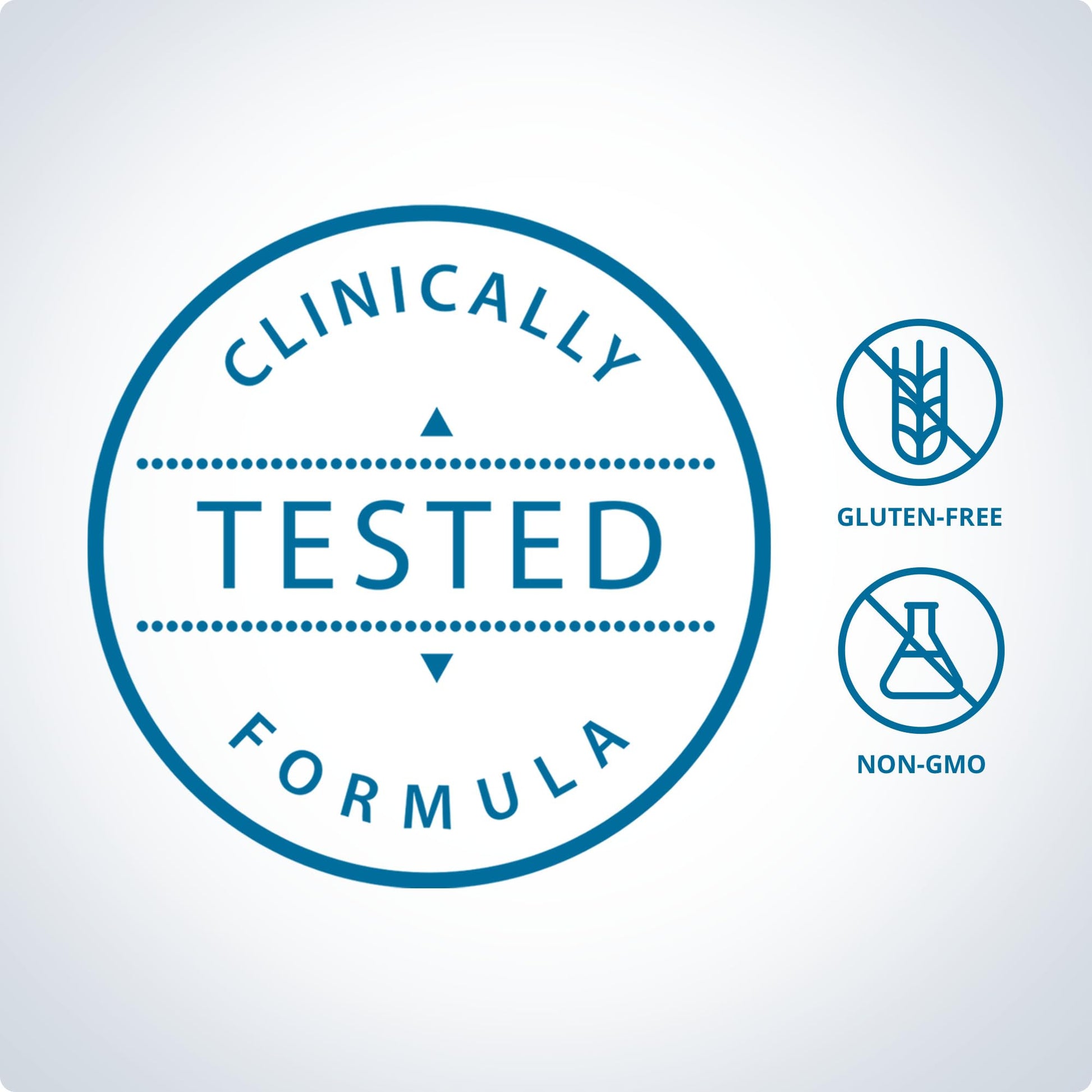 Specialized Pro Resolving Mediators - Synergy SPM by RetzlerRx® - SPM's for Joint Comfort, Tissue Health & Minor Discomfort Relief* - Non-GMO - Gluten Free - 120 Softgels HormoneSynergyAu supplements