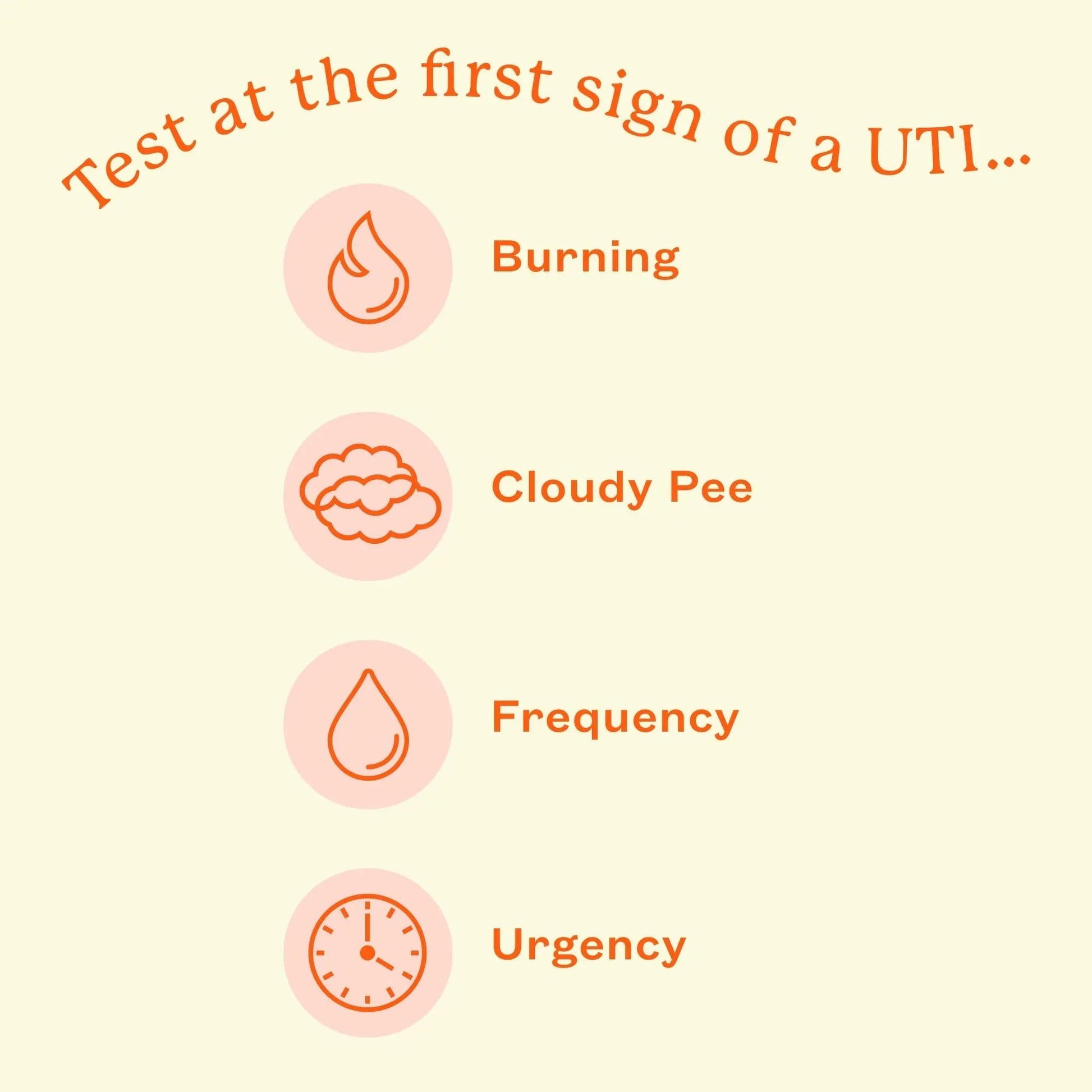 Cheeky Bonsai, Urinary Tract Infection (UTI) Test Strips, Accurate Results in 2 Minutes, Clinically Tested, Same Test Doctors Use, Easy to Read Results, 3 Count Cheeky BonsaiAu supplements