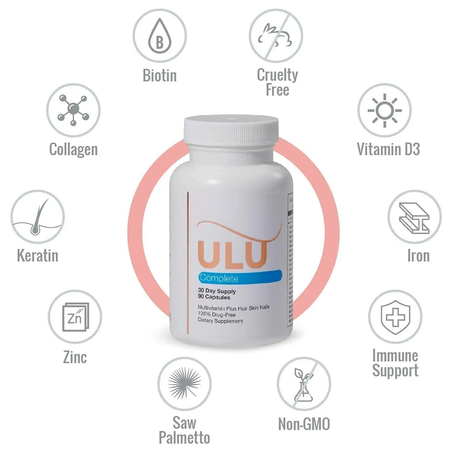 ULULIFE Complete Multivitamin for Men & Women: All-Natural & Cruelty Free with Biotin, Collagen, Keratin, & More - Promotes Hair Growth & Thickness ULULIFEAu supplements