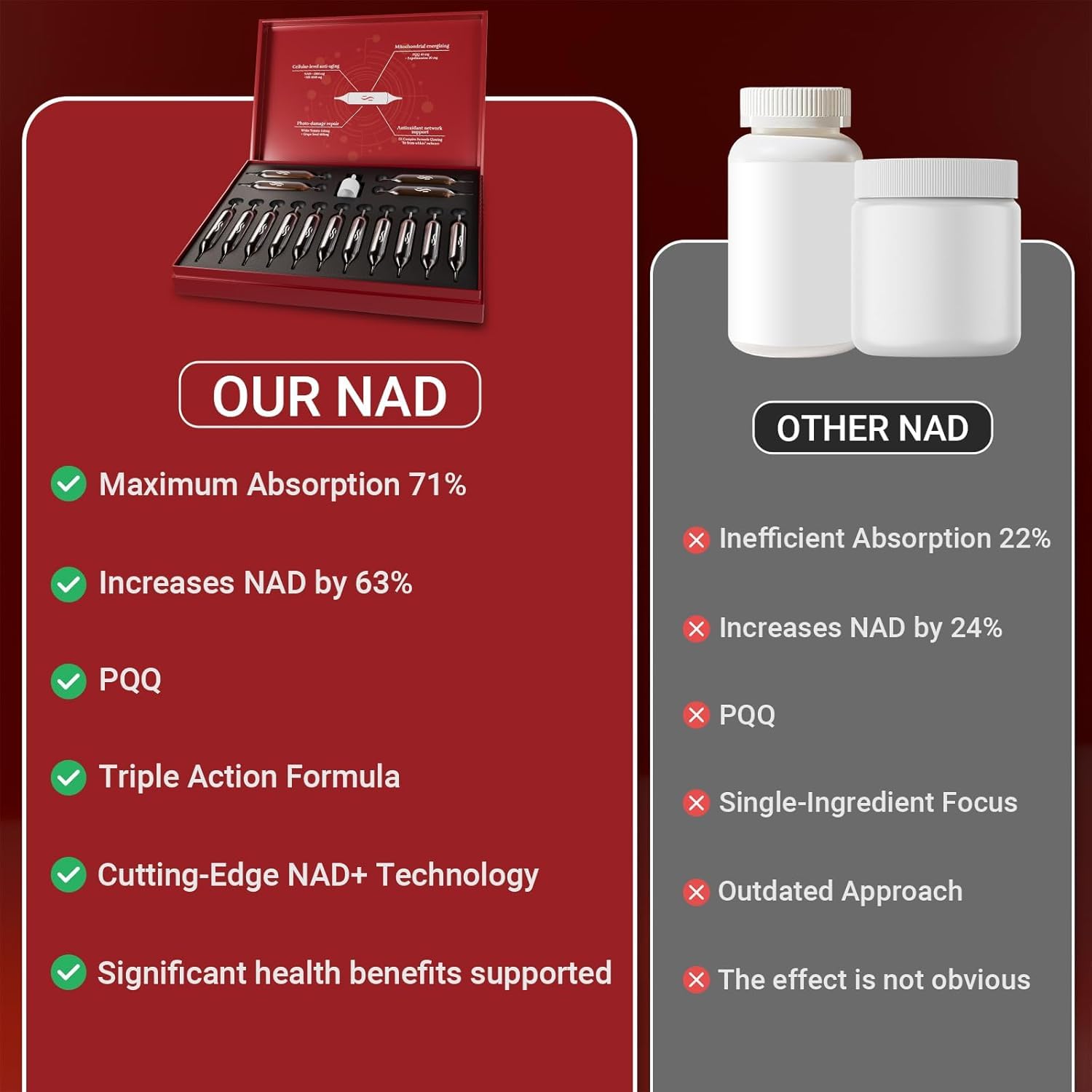 Cellbiolabs NAD Liquid Supplement 1200mg – Advanced Cellular Energy & Renewal Support – Fast-Absorbing NAD Formula for Focus, Vitality & Daily Wellness – Clean Natural Flavor, 15 Servings CellbiolabsAu supplements