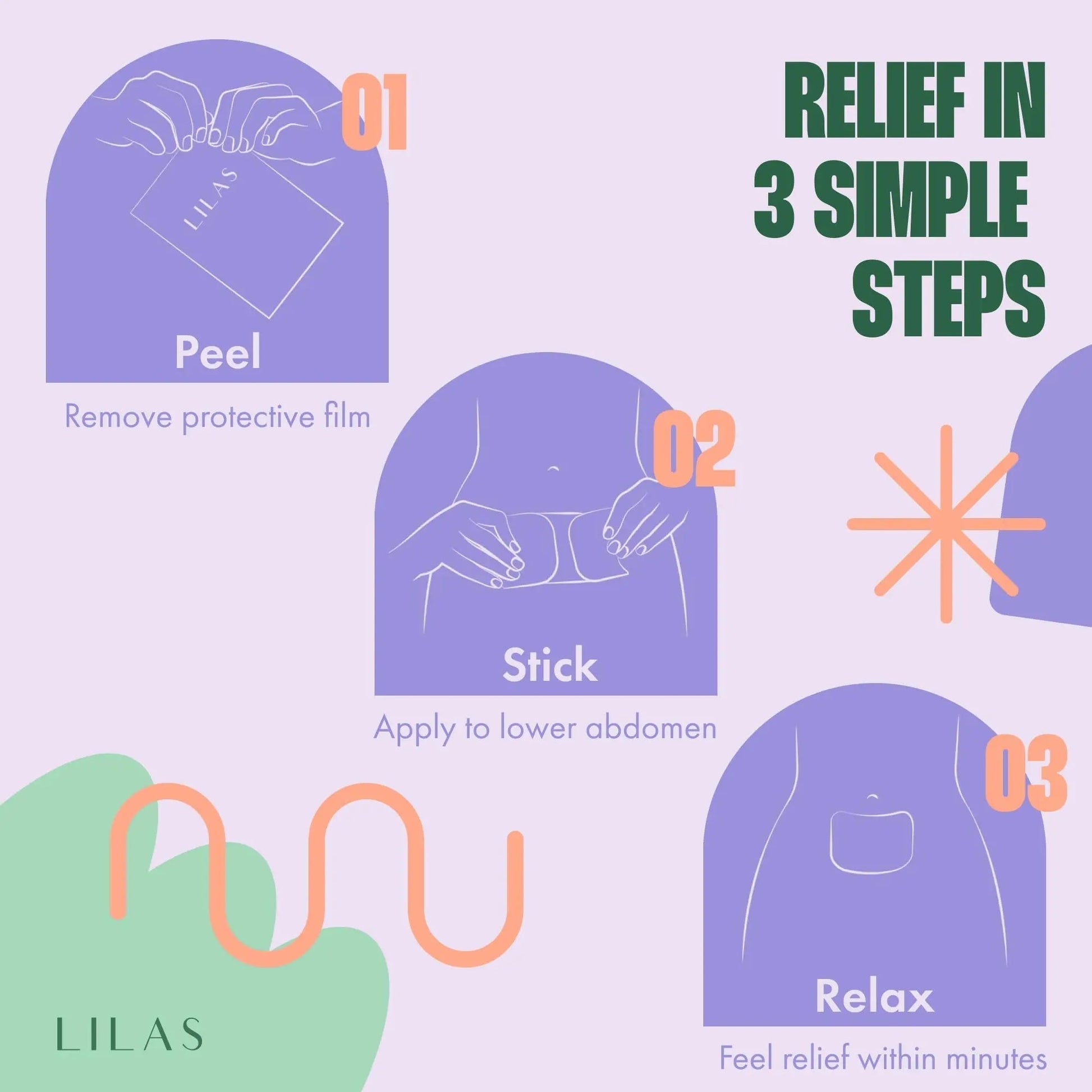 LILAS Period Cramps Pain Relief Patch, 5 Pack | Instant Relief for Menstrual Cramp, PMS, Endometriosis & PCOS | 12-Hour Comfort | Natural & Vegan Topical Patches | Trusted Formula & Upgraded Design LILASAu supplements