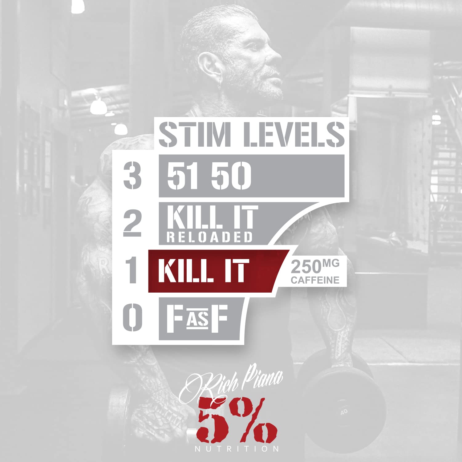 5% Nutrition 2-Stack | Kill It + FasF | Pre-Workout + NO Booster Pre (Select Your Flavors) 5% NutritionAu supplements