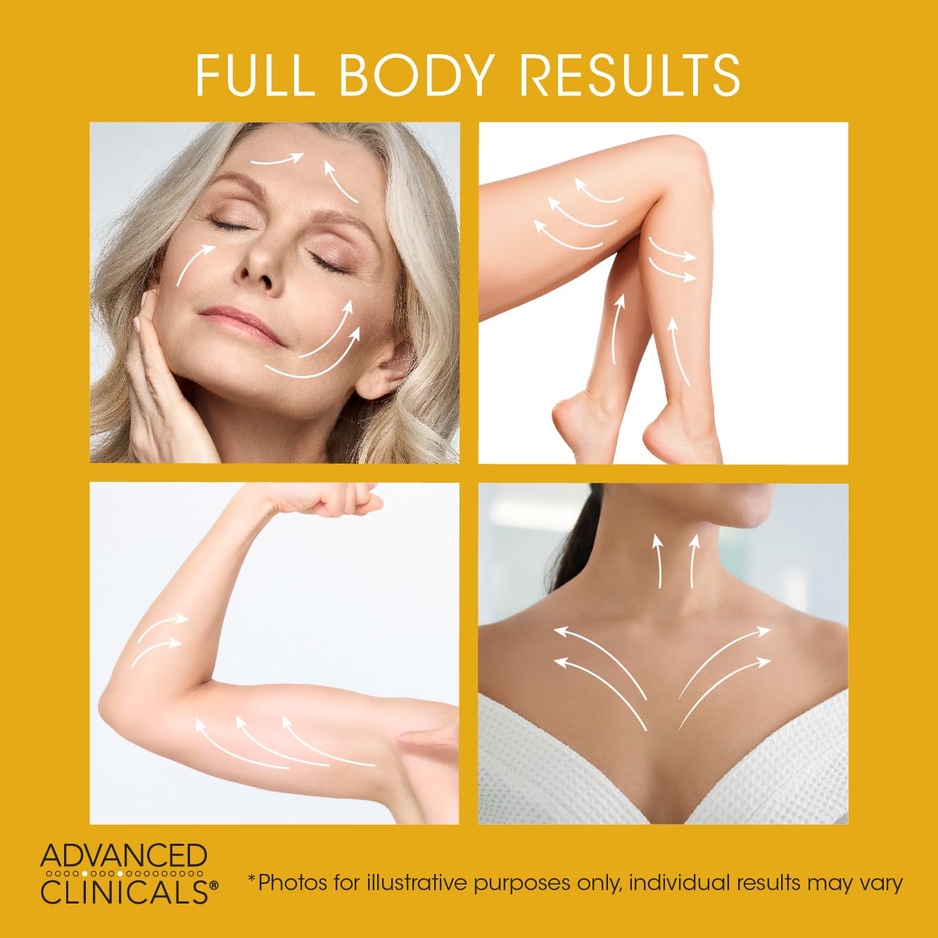 Advanced Clinicals Retinol Body Butter Lotion Moisturizer Face Lotion & Body Cream Advanced ClinicalsUS supplements