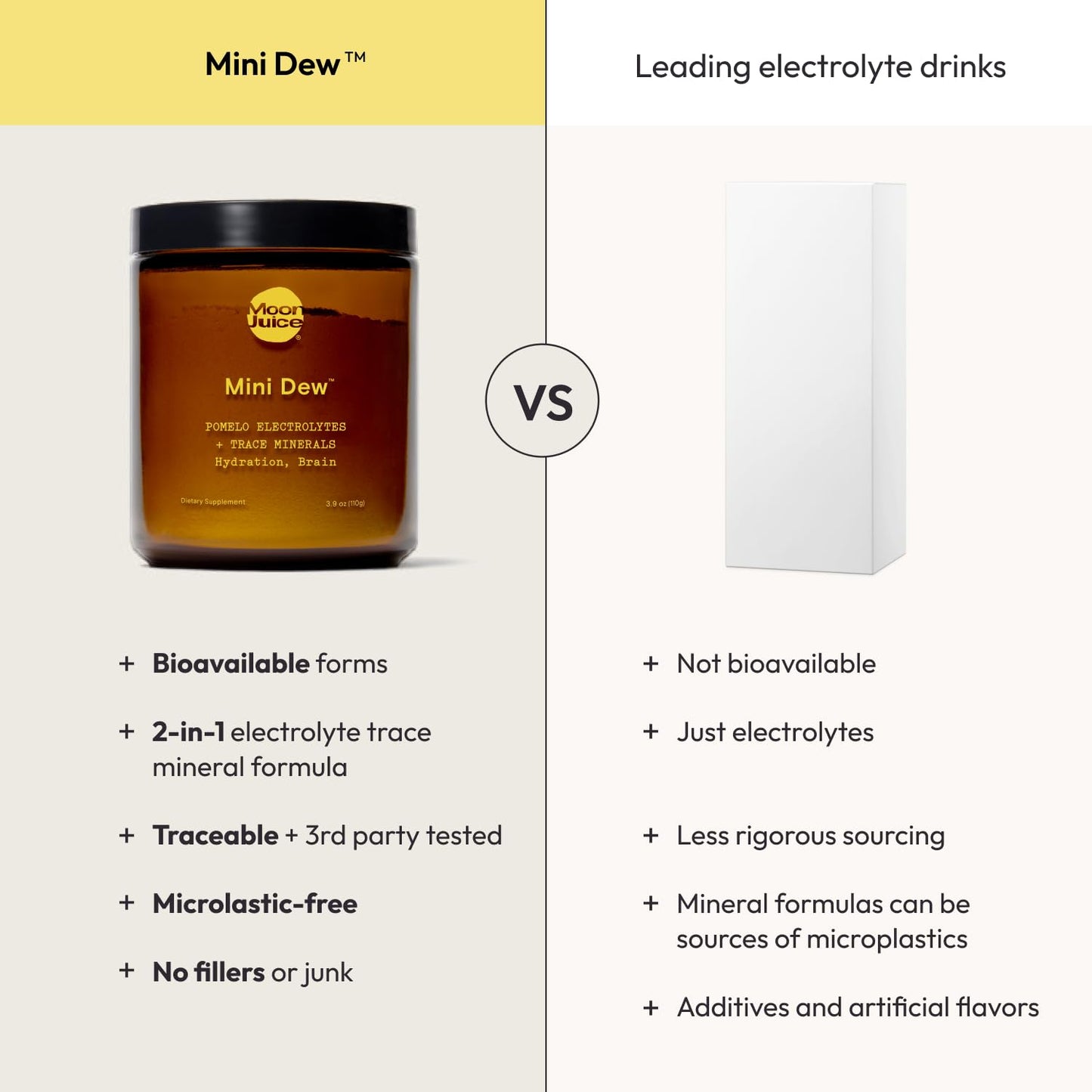 Moon Juice Mini Dew Electrolytes Powder - Sugar Free Minerals & Electrolyte Hydration Powder for Instant Hydration & Brain Support - Magnesium, Calcium, Potassium, Pink Salt, Pomelo, 30 Servings Moon JuiceUS supplements