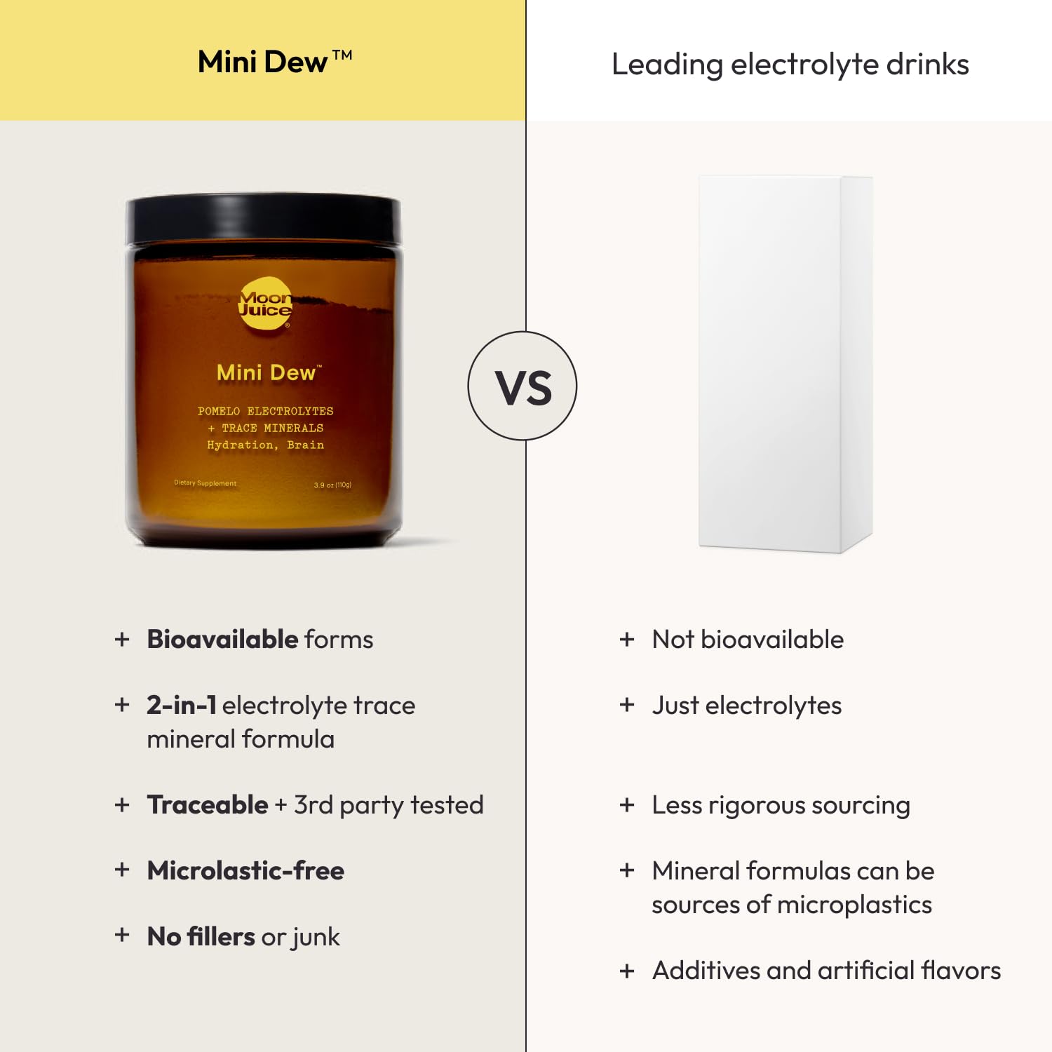 Moon Juice Mini Dew Electrolytes Powder - Sugar Free Minerals & Electrolyte Hydration Powder for Instant Hydration & Brain Support - Magnesium, Calcium, Potassium, Pink Salt, Pomelo, 30 Servings Moon JuiceUS supplements