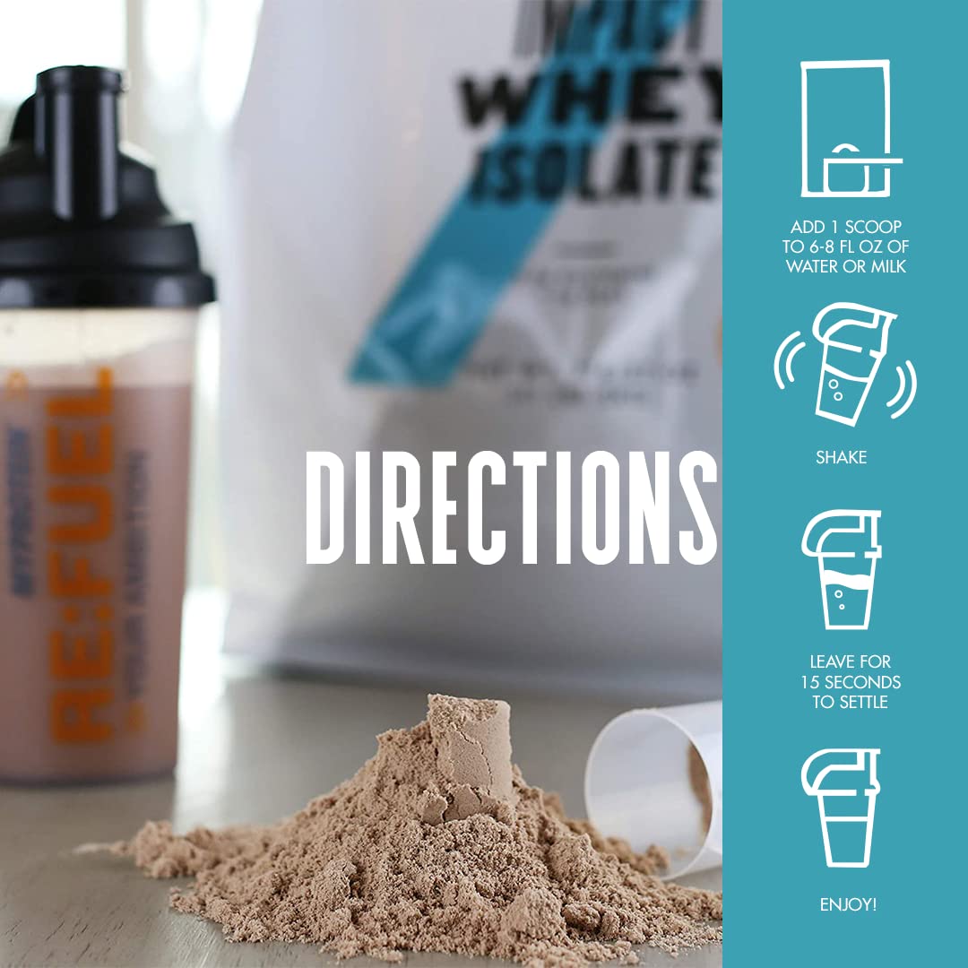 Myprotein Impact Whey Isolate - Mocha, 2.2 Lbs (40 Servings) MyproteinUS supplements