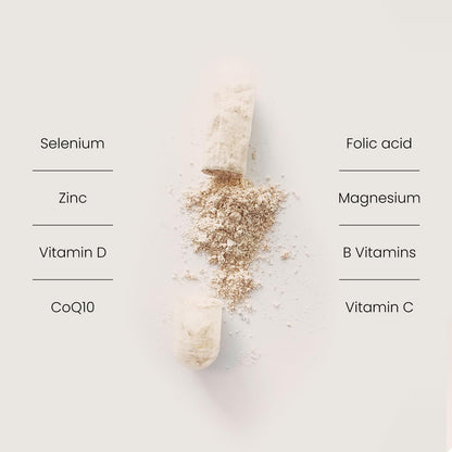 Proceive® Men Fertility Supplement for Conception - Vitamins & Minerals for Men Trying ProceiveUS supplements