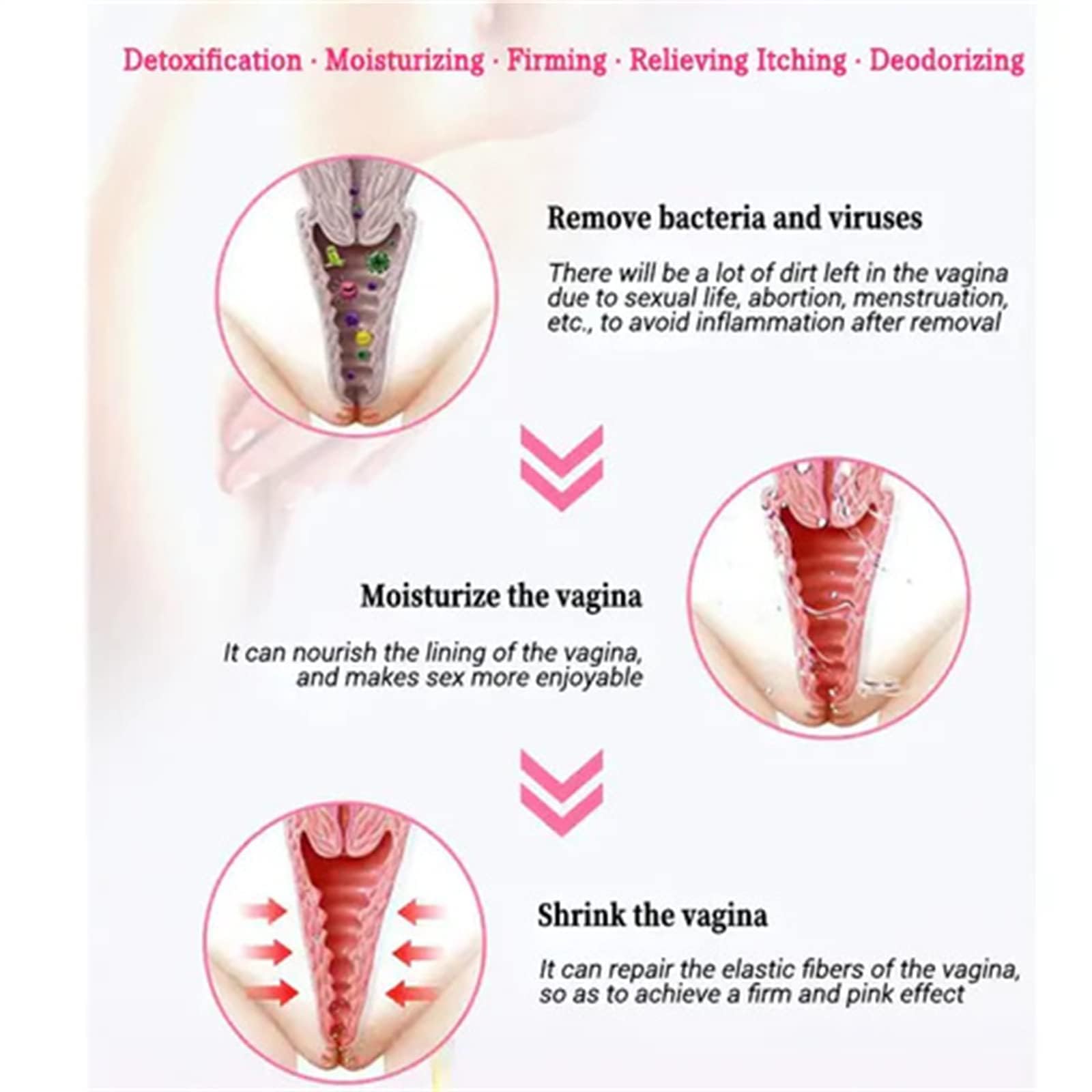 Dexcara - Dexcara Capsules, Dexcara Pills, Dexcara Natural, Dexcara Vaginal Tightening KonenbraAu supplements