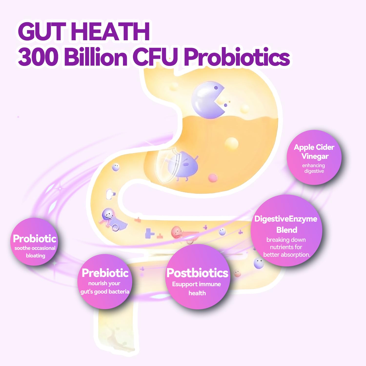 exdoo 3-in-1 Probiotic Gummies Prebiotic+Probiotic+Postbiotic with Organic Spirulina Chlorella Immune Gut & Digestive Support 90 Count exdooAu supplements