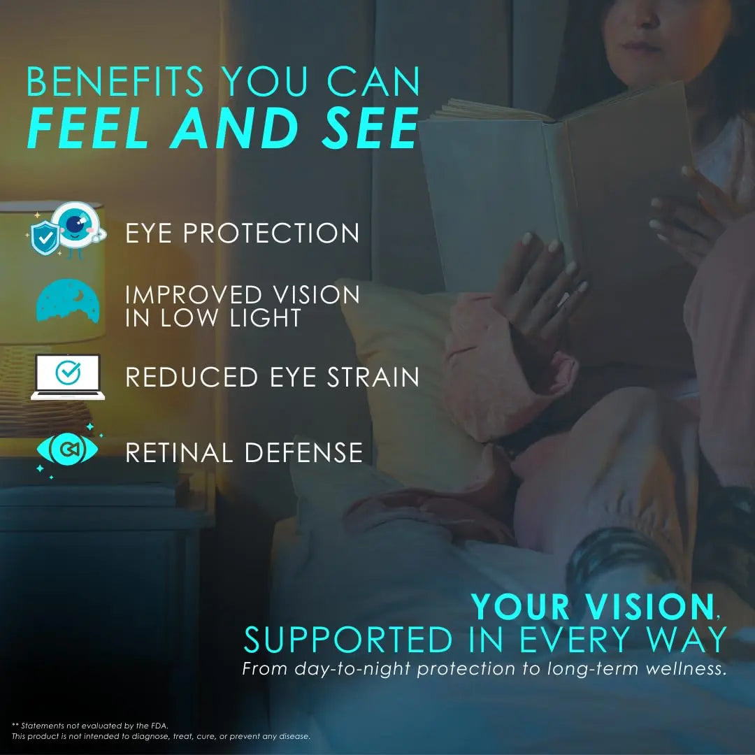 Clearsight AREDS Advanced+ Eye Health Vitamins | Lutein, Zeaxanthin, Vitamin E, Vitamin C | Blue Light & Vision Support | Eye Vitamins for Macular Health Clearsightnz supplements