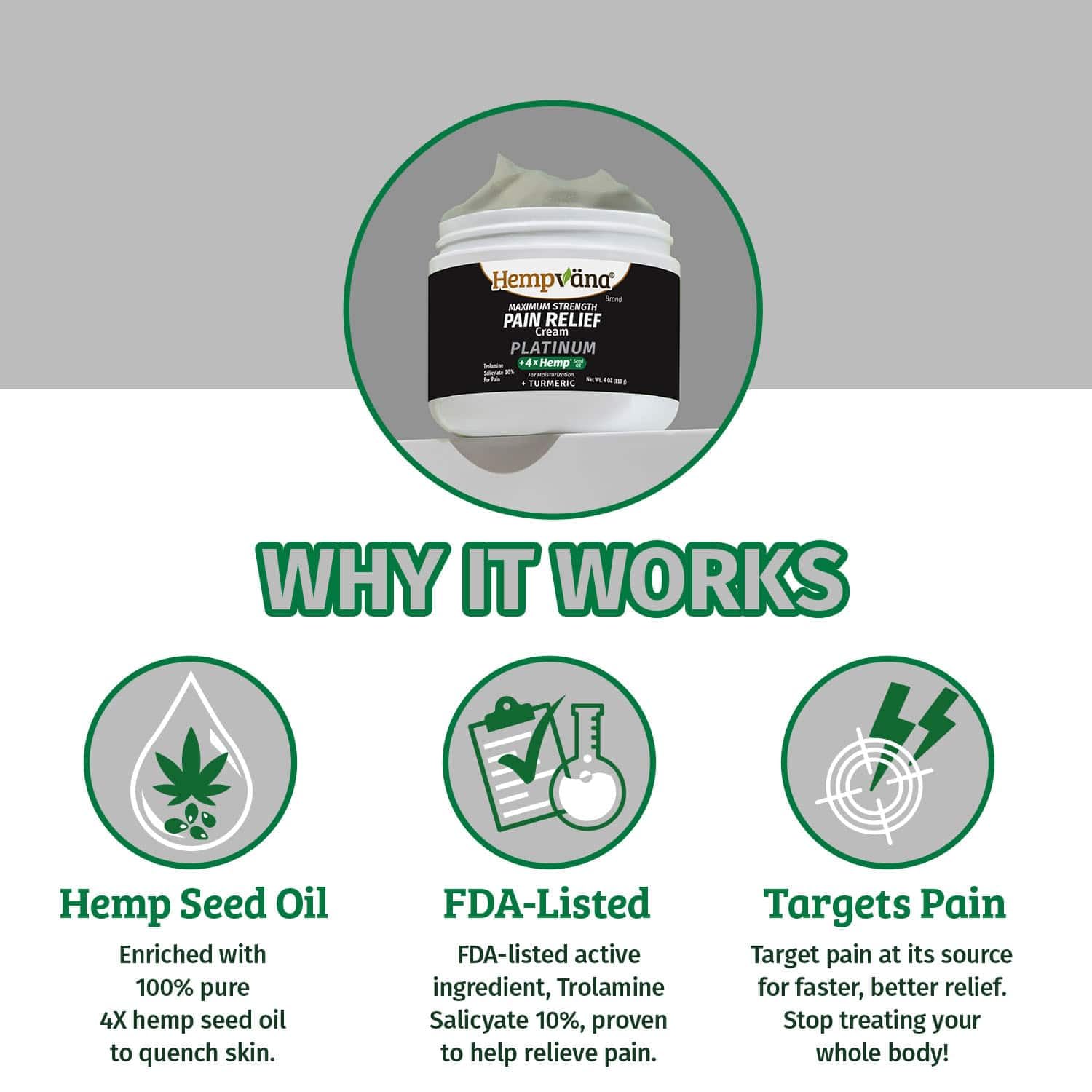 Hempvana Platinum Maximum Strength Relief Cream 4X Hemp for Muscles, Joints, Back, Knees, Shoulders, Neck, Elbows, Hands, Feet. AS SEEN ON TV. Odor-Free, Non-Greasy, Quickly Absorbs, 4X More Hemp HempvanaAu supplements