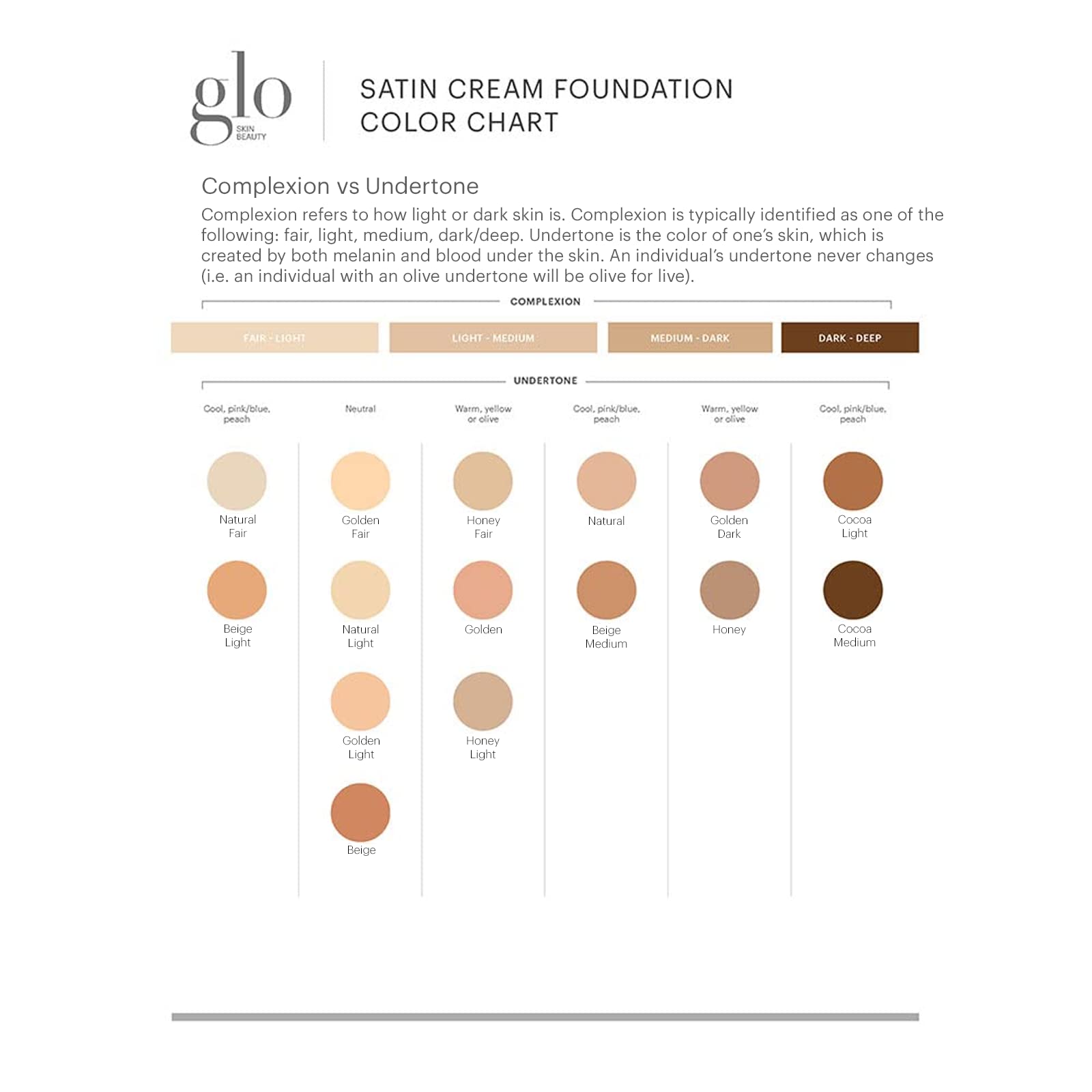 Glo Skin Beauty Satin Cream Foundation Makeup for Face, Beige Medium - Full Coverage, Semi Matte Finish, Conceal Blemishes & Even Skin Tone Glo Skin BeautyAu supplements
