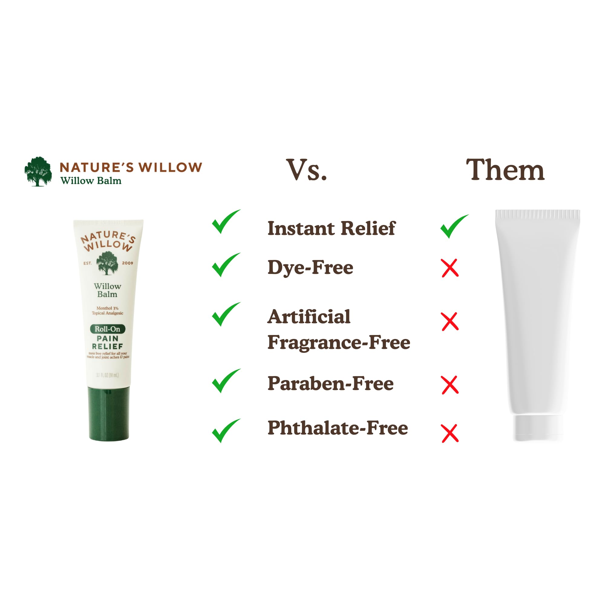 NEW Nature's Willow ROLL-ON Pain Relief | Fast-Acting, No-Mess Relief for Back, Neck, Knees & Joints | Willow Bark & Menthol | Clean, Fresh Scent | No Dyes or Artificial Fragrance | 3.1 fl oz | 3-Pack Nature's WillowAu supplements