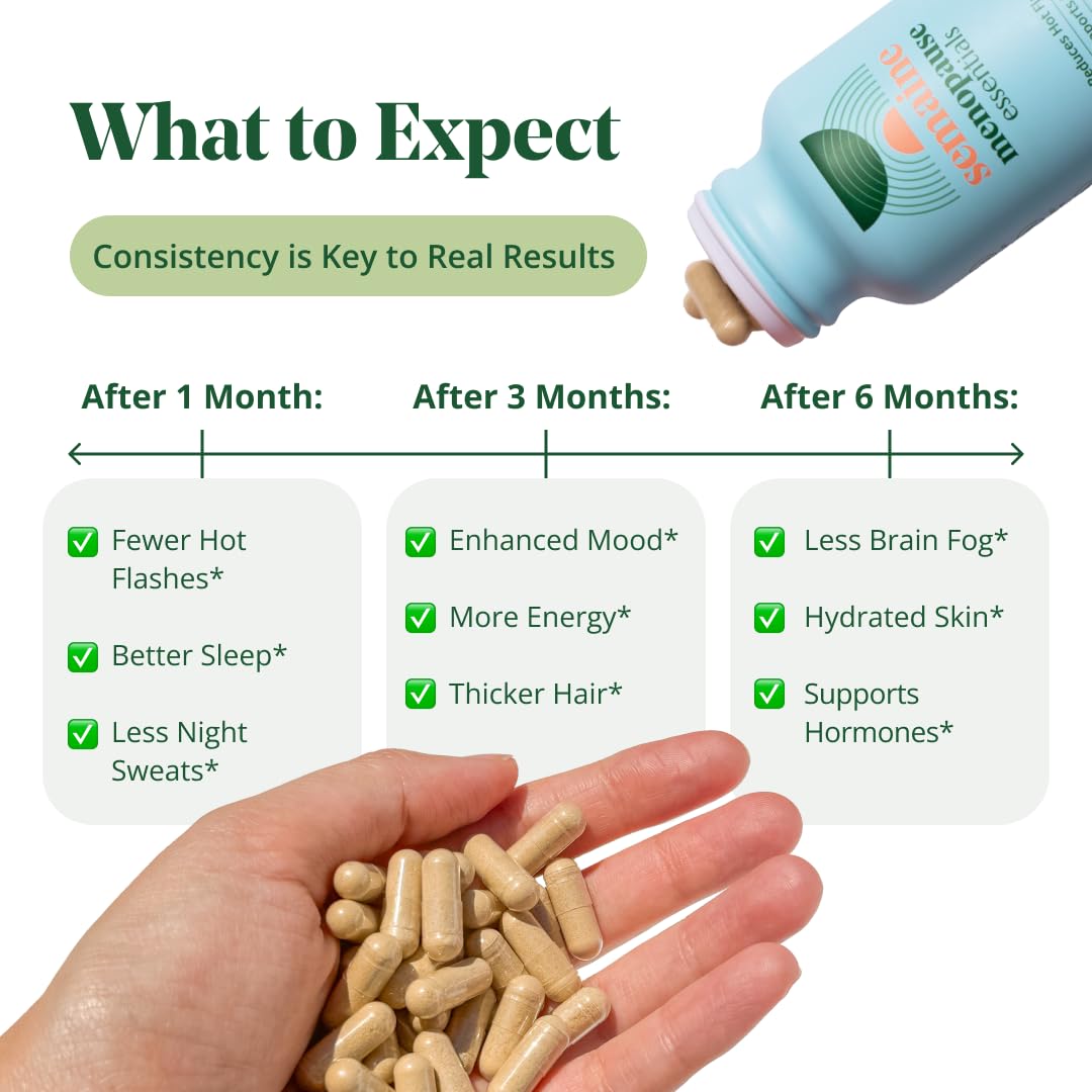 Semaine Peri/Menopause Essentials, 60 Ct. - Fuller Hair, No More Hot Flashes, Hormone Balance, Better Sleep & More - Clinically-Studied, Non-Hormonal Formula SemaineAu supplements