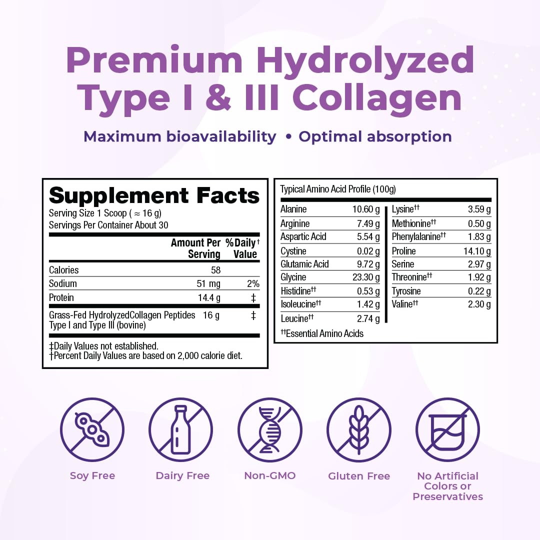 VitaMedica Collagen Peptides Powder for Women & Men - Healthy Hair, Skin, Nails, Bones and Joints - Hydrolyzed Types I & III, Grass-Fed, Pasture-Raised Protein, Zero Sugar - 30 Servings VitaMedicaAu supplements