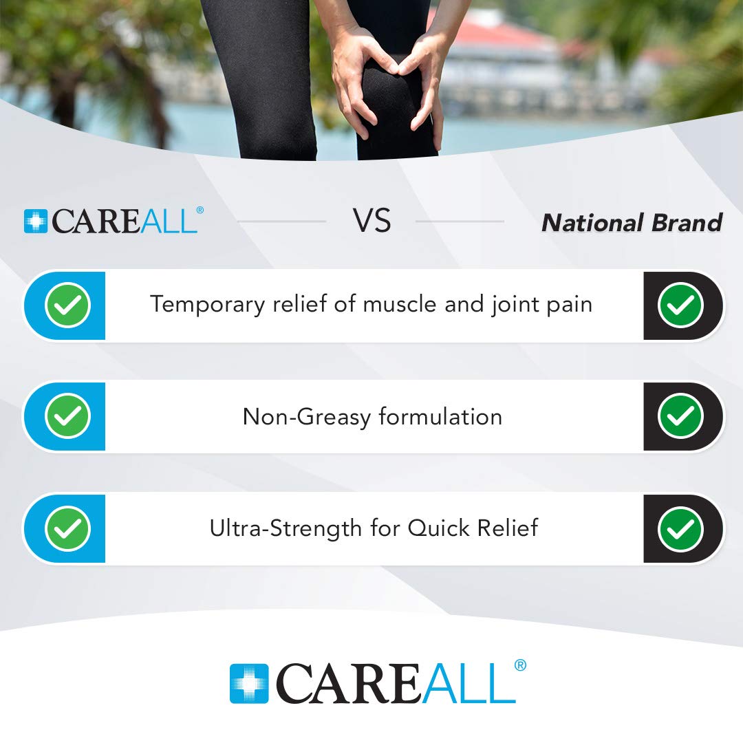 CareAll Muscle Rub Non-Greasy Cream 3.0 oz. Ultra Strength. Relief from Minor Aches and Pains in Muscles and Joints. 10% Menthol & 15% Methyl Salicylate CareAllAu supplements