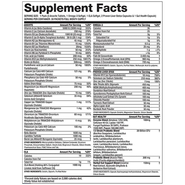 Gaspari Nutrition Anavite, Full Spectrum Multi-Vitamin Packs, Anavite Multivitamins, CLA, Omega 3s, Proven Gut, and Proven Liver Detox Gaspari NutritionAu supplements