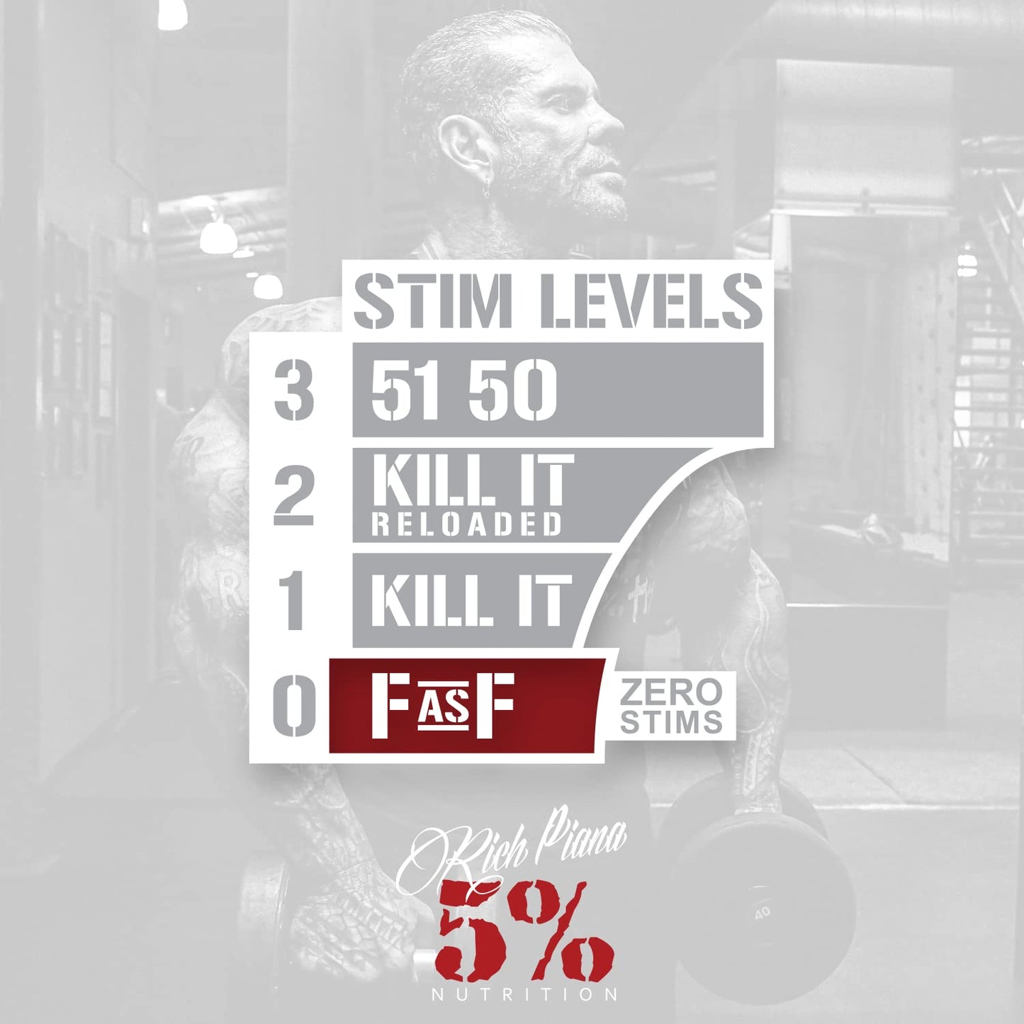 5% Nutrition 2-Stack | Kill It + FasF | Pre-Workout + NO Booster Pre (Select Your Flavors) 5% NutritionUS supplements