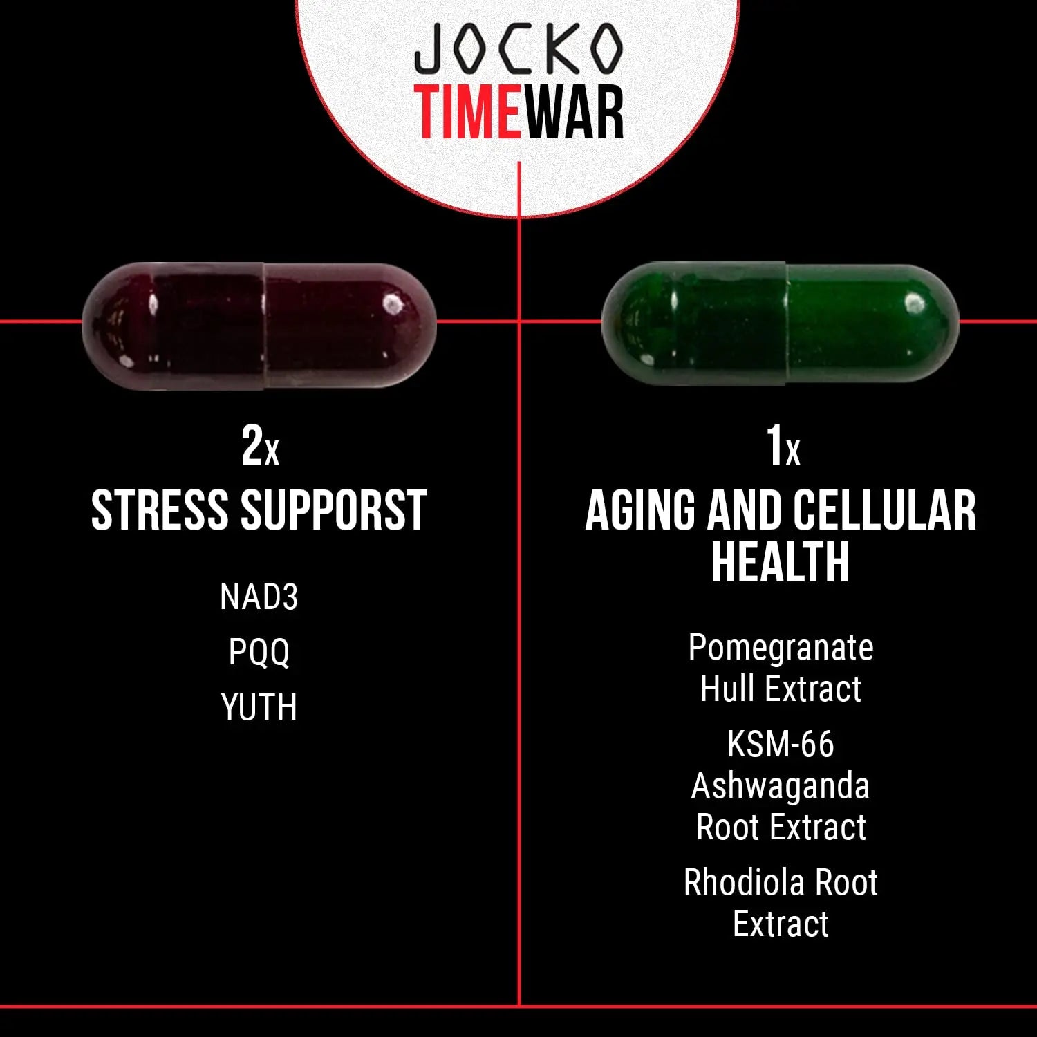 Jocko Fuel TIME WAR - Multivitamin for Men & Women. NAD Supplement for Healthy Aging, Heart, Bone, & Eye Health. Essential Vitamins and Minerals Jocko FuelAu supplements