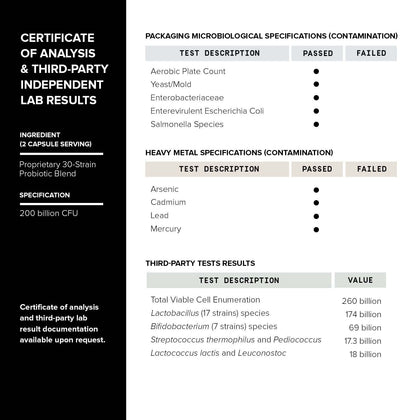 Toniiq 200 Billion CFU Probiotic Supplement 30 Verified Third-Party Tested Strains - Fully Shelf-Stable Probiotics Formula ToniiqUS supplements