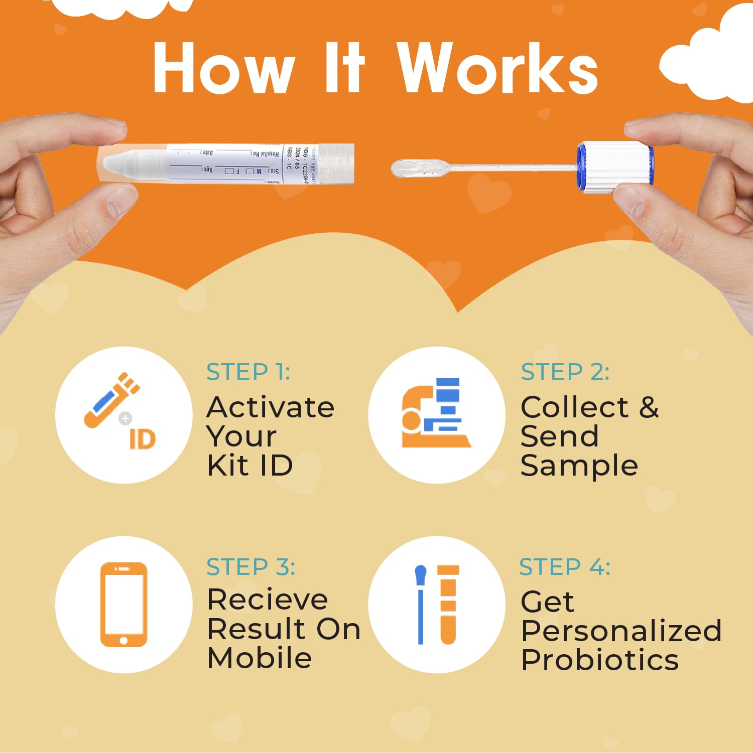 U2Biome Bebe Baby Gut Microbiome Test Kit, at-Home Collection Kit, Health Indicators for Growth & Development & Allergy, Personalized Report & Probiotics Recommendations, from 0 to 60 Months U2Biome BebeAu supplements