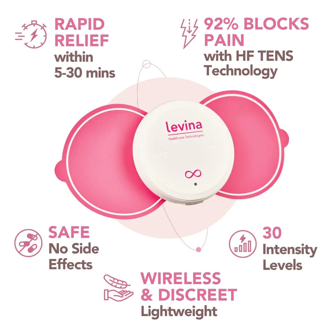 Levina Menstrual Period Relief Device - Wireless TENS Unit and Biocompatible Electrode Pads, Rechargeable, Magnetic Connection, Instant Cramp & PMS Relief, and Drug-Free, FSA HSA Eligible (RS-38) LevinaAu supplements