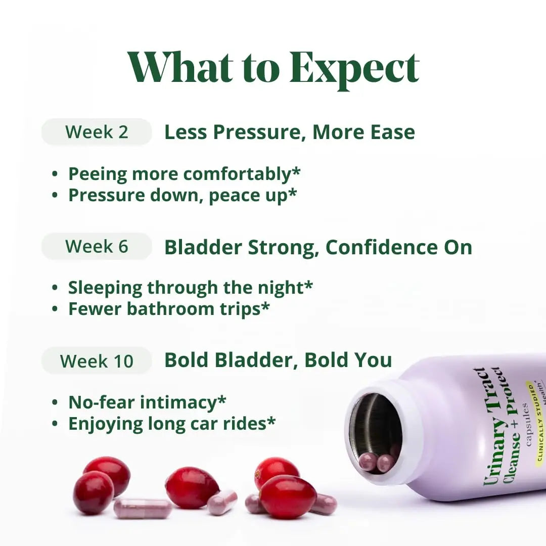 Semaine Urinary Tract Cleanse & Protect – 60 ct, Bladder Support Supplement for Women, Flushes Urinary Tract. Combines Cranberry Proanthocyanidins with Hibiscus SemaineAu supplements