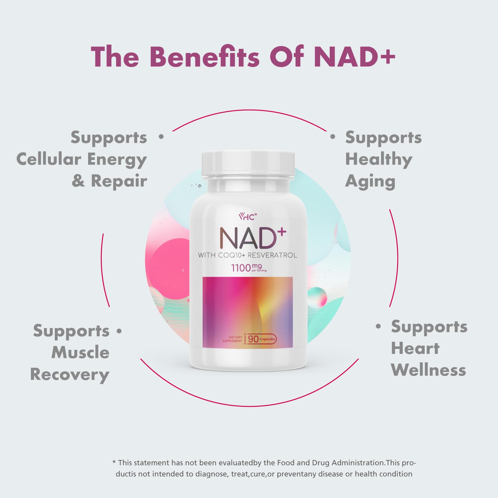VHC NAD+ Supplement, NMN Alternative Liposomes with CoQ10, Trans-Resveratrol for Women & Men,Support Energy, Anti-Aging,Focus,90 Capsules VHCAu supplements