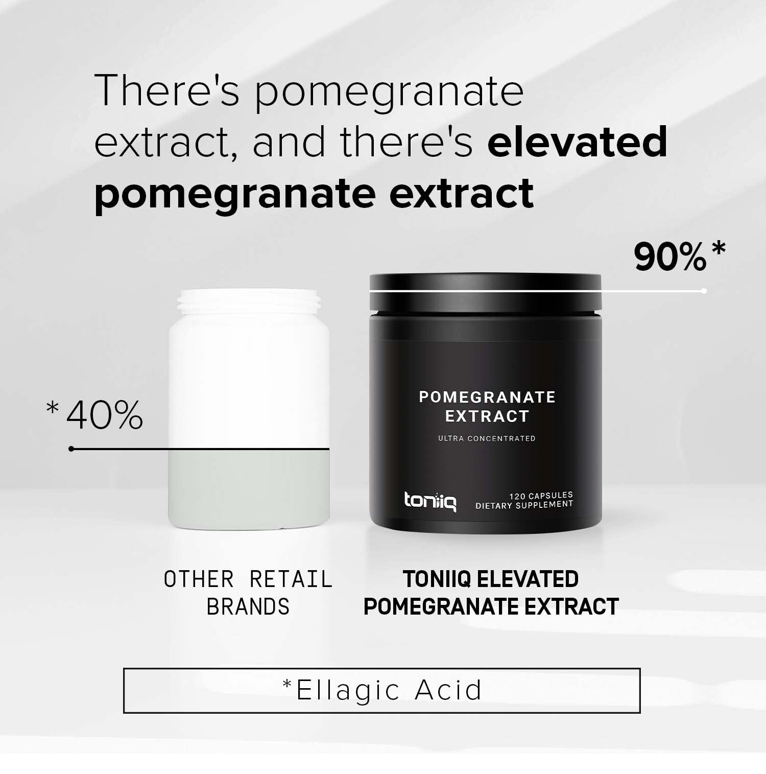 Toniiq Pomegranate Extract - Ultra High Potency 35:1 Extract with 90% Ellagic Acid - Highly Concentrated - Third-Party Lab Tested - 120 Capsules ToniiqAu supplements