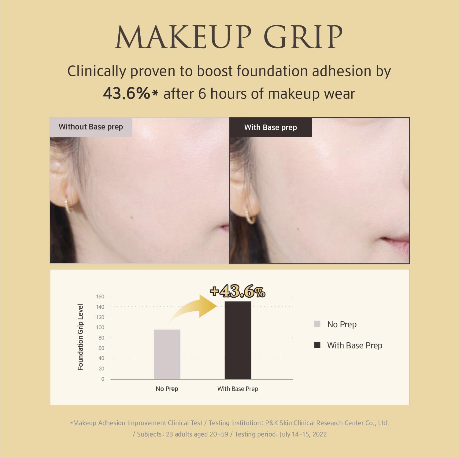 YUNJAC Base Prep Korean Primer (1.35 fl oz) – Silicone-Free Grip Makeup Base, Serum Texture for Radiant Skin, Long-Lasting Glow with Rice Ferment, Ceramide, Niacinamide, Squalane YUNJACAu supplements
