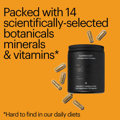 Immunity System Booster Supplement Promoting Natural Defence with Reishi & Amla KarmacistUS supplements