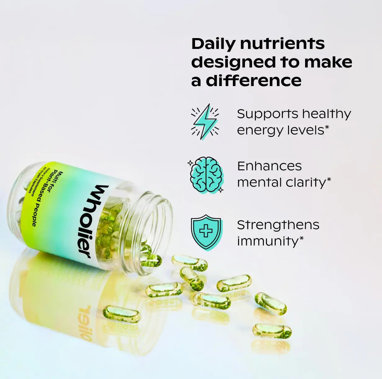 wholier Plant Based Multivitamin Vegan Omega-3 DHA EPA, Vitamin D, B12, Zinc, Vitamin K2, Iron, Iodine, Selenium wholierAu supplements