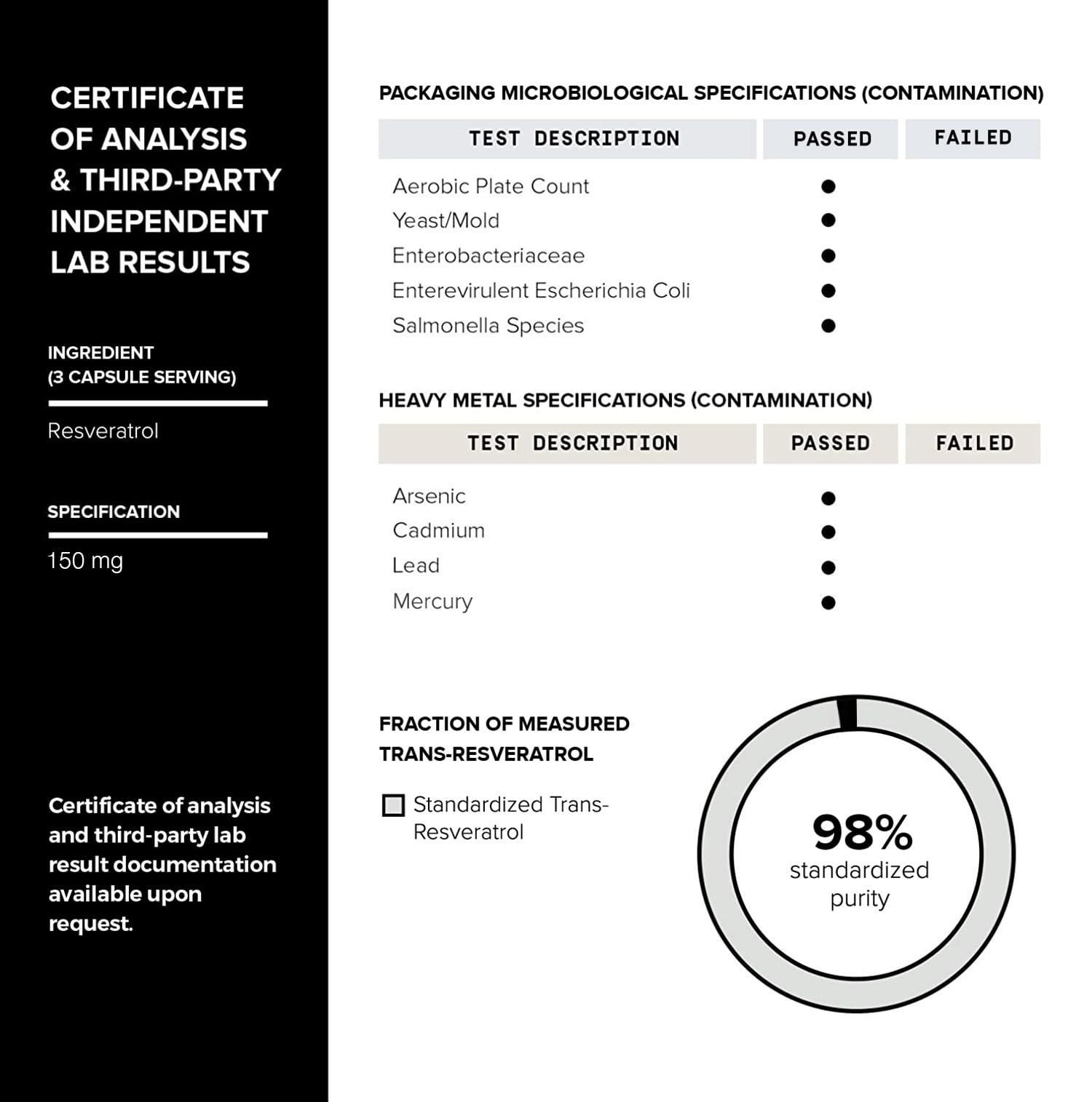 1500mg NMN Supplement with Resveratrol – High Potency Nicotinamide Mononucleotide 500mg with Trimethylglycine, Quercetin, Resveratrol & Apigenin – Pure NMN Capsules – Third-Party Tested – 30 Servings ToniiqAu supplements