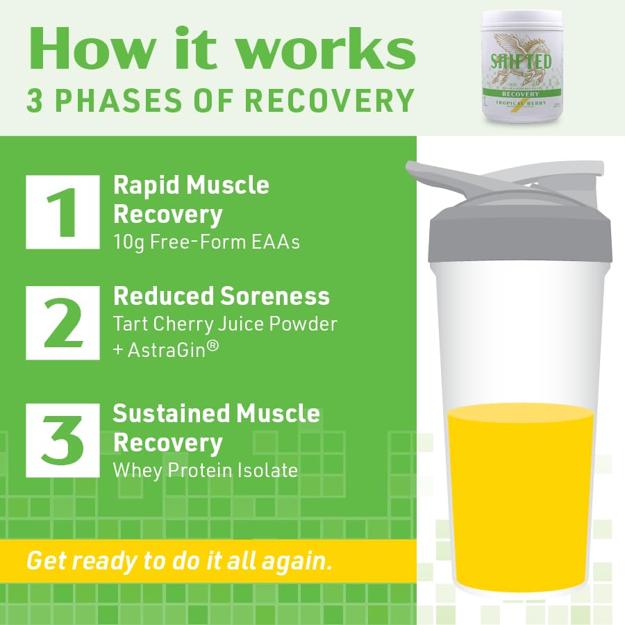 SHIFTED Whey Protein Isolate Protein Powder Post Workout Recovery Drink Mix SHIFTEDUS supplements