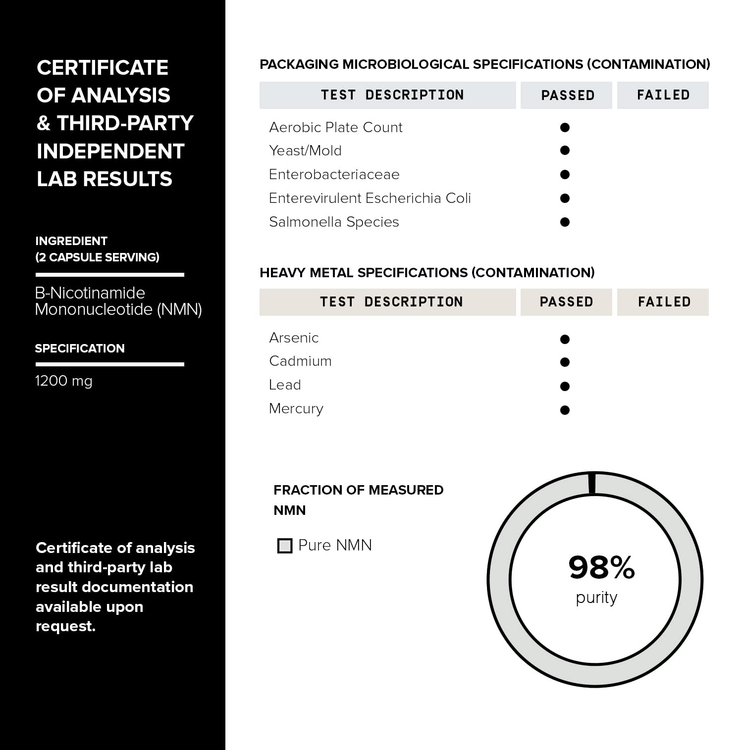 Toniiq NMN Supplement 1200mg - Third Party Tested Stabilized Capsules - 98% Highly Purified for NAD + - 60 Capsules Nicotinamide Mononucleotide Booster Supplement ToniiqAu supplements