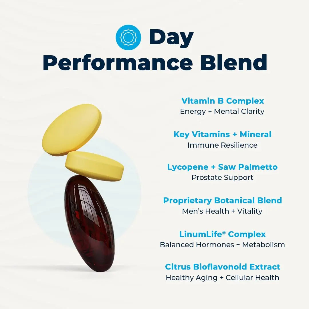 VitaMedica Men’s Multivitamin with Prostate Health Support | Vitamins, Minerals, Omega3s and Saw Palmetto | Box of 30 Easy Daily Packs | VitaMedicaAu supplements
