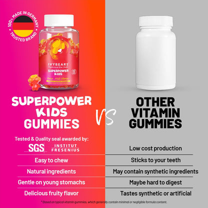 IvyBears® Superpower Kids - Multivitamin Gummies for Immune Support - Strengthen Children's Immune Systems with Vitamins C, D2, B6, A IvyBearsUS supplements