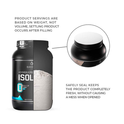 SASCHA FITNESS Hydrolyzed Whey Protein Isolate,100% Grass-Fed (2 Pounds, Cookies SASCHA FITNESSUS supplements