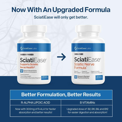 SciatiEase Sciatic Nerve Health Support Sciatic Nerve Supplement SciatiEaseUS supplements