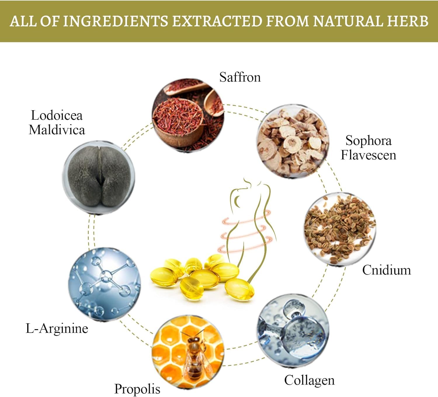 Aafq Natural Repair Capsules, Dexcara Detox Repair, Anniecare Capsulas Instant Anti CenlacaAu supplements