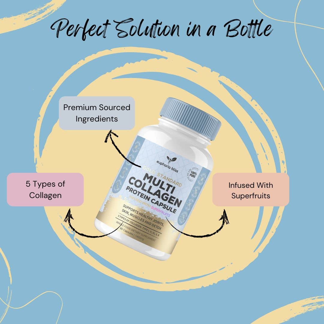High Strength Multi Collagen 1400MG Tablets with Turmeric & Kelp, Skin, Hair, Nails Euphoria BlissAu supplements