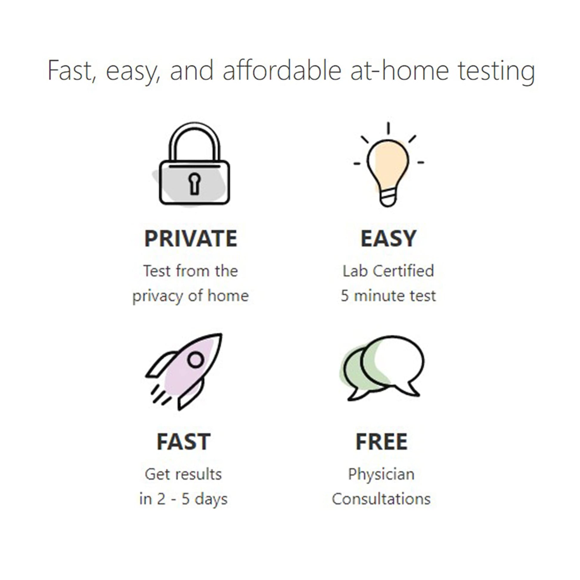 myLAB Box STD at Home Test for Yeast, Vaginal Health Combo CLIA Lab Certified Results myLAB BoxAu supplements