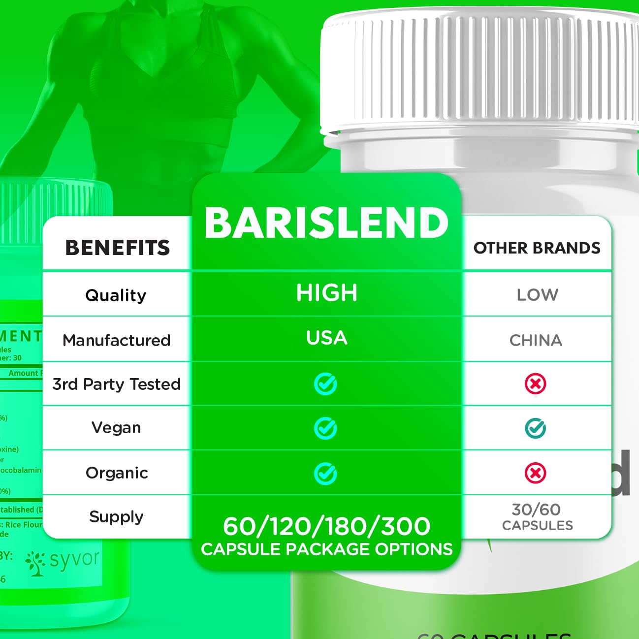 (3 Pack) Barislend Capsules, Official Barislend Pink Salt Pills with All Natural Ingredients, Bari-Slend Advanced Formula Vitamin Pills for Health and Wellness Support for Men and Women (180 Capsules) SyvorAu supplements