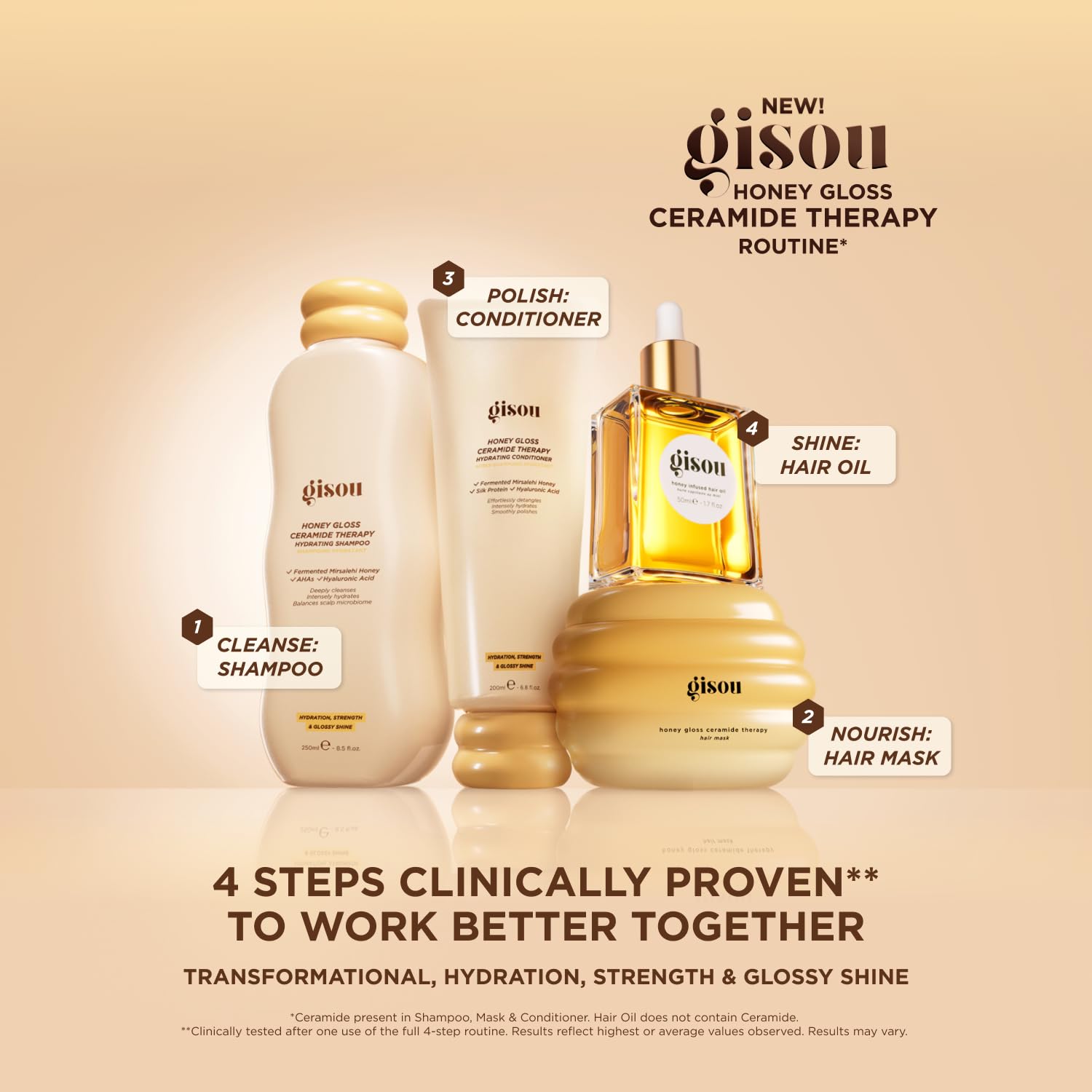 Gisou Honey Gloss Hair Therapy Trio - Mini Shampoo, Hair Mask and Conditioner for smoother, stronger and glossier hair GisouAu supplements