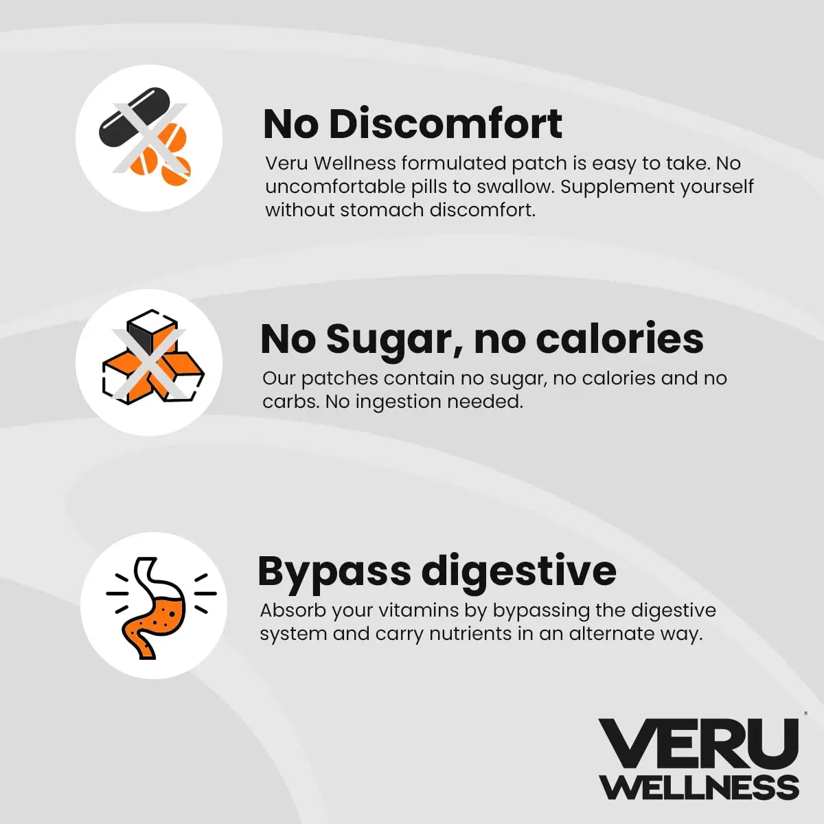 Bariatric Multi,B12 with Iron - Post Bariatric Gastric Bypass and Sleeve Gastrectomy - Non Ingest Patch (60 Day) Veru WellnessAu supplements