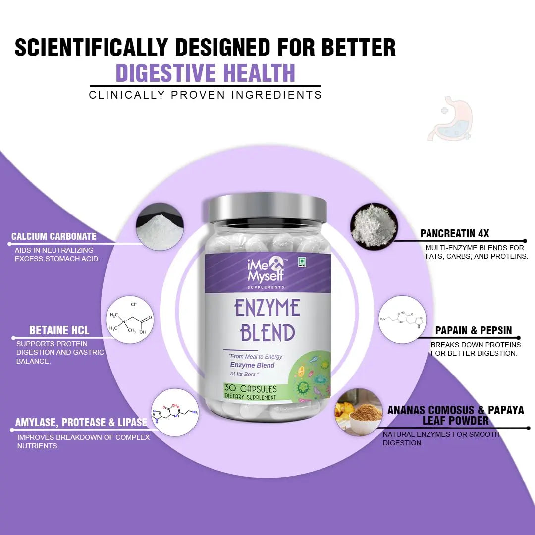 iMeMyself Enzyme Blend | 30 Veg Capsules iMeMyselfnz supplements