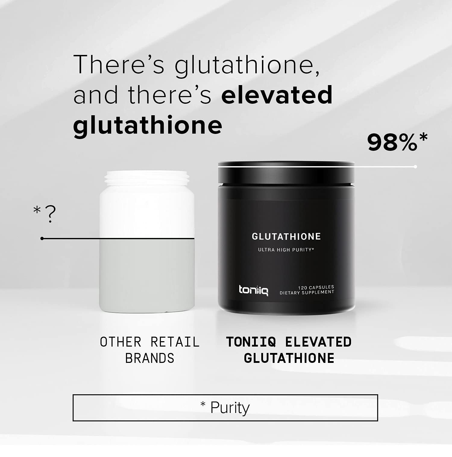 Toniiq Ultra High Strength Glutathione Capsules - 1000mg Concentrated Formula - 98%+ Highly Purified and Bioavailable - Non-GMO Fermentation - 120 Capsules Reduced Glutathione Supplement ToniiqAu supplements